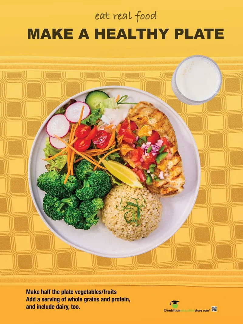 Nutrición Básica Aplicada